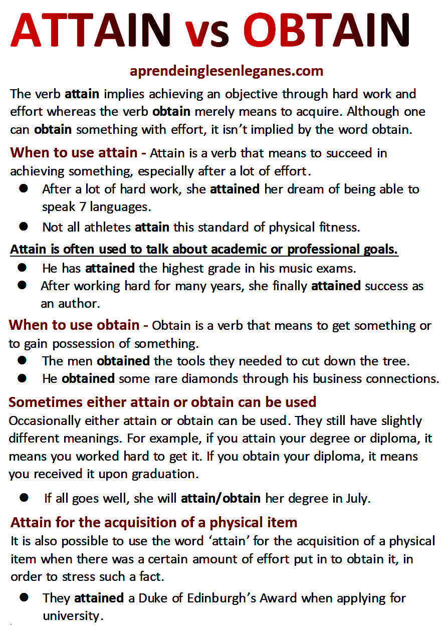 attain-vs-obtain